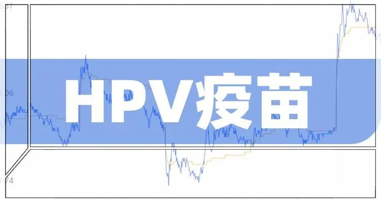 你还没接种HPV疫苗吗?你对它了解多少?