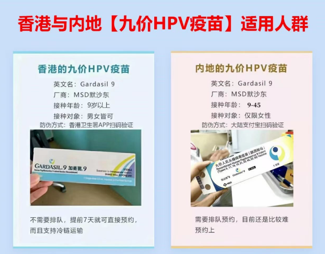 香港九价疫苗和内地九价有什么区别